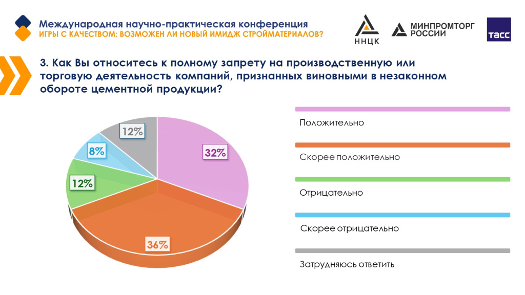 3 слайд