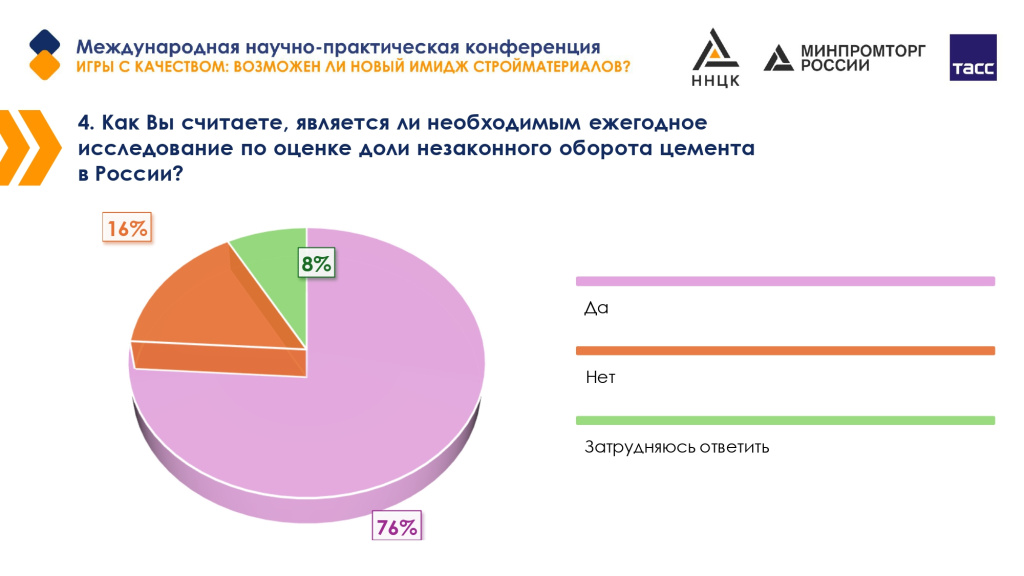 Опрос результаты_page-0004.jpg