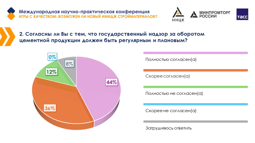 2 слайд