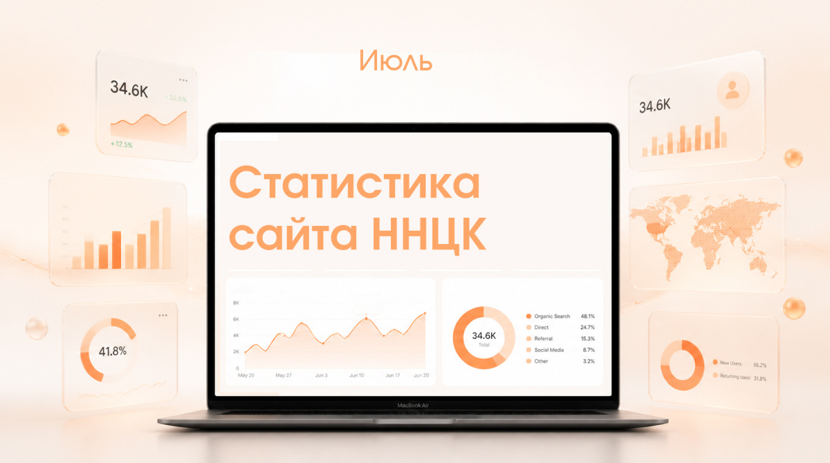 Итоги посещаемости сайта ННЦК в июле 2026 года: аналитика, тренды и интерес аудитории